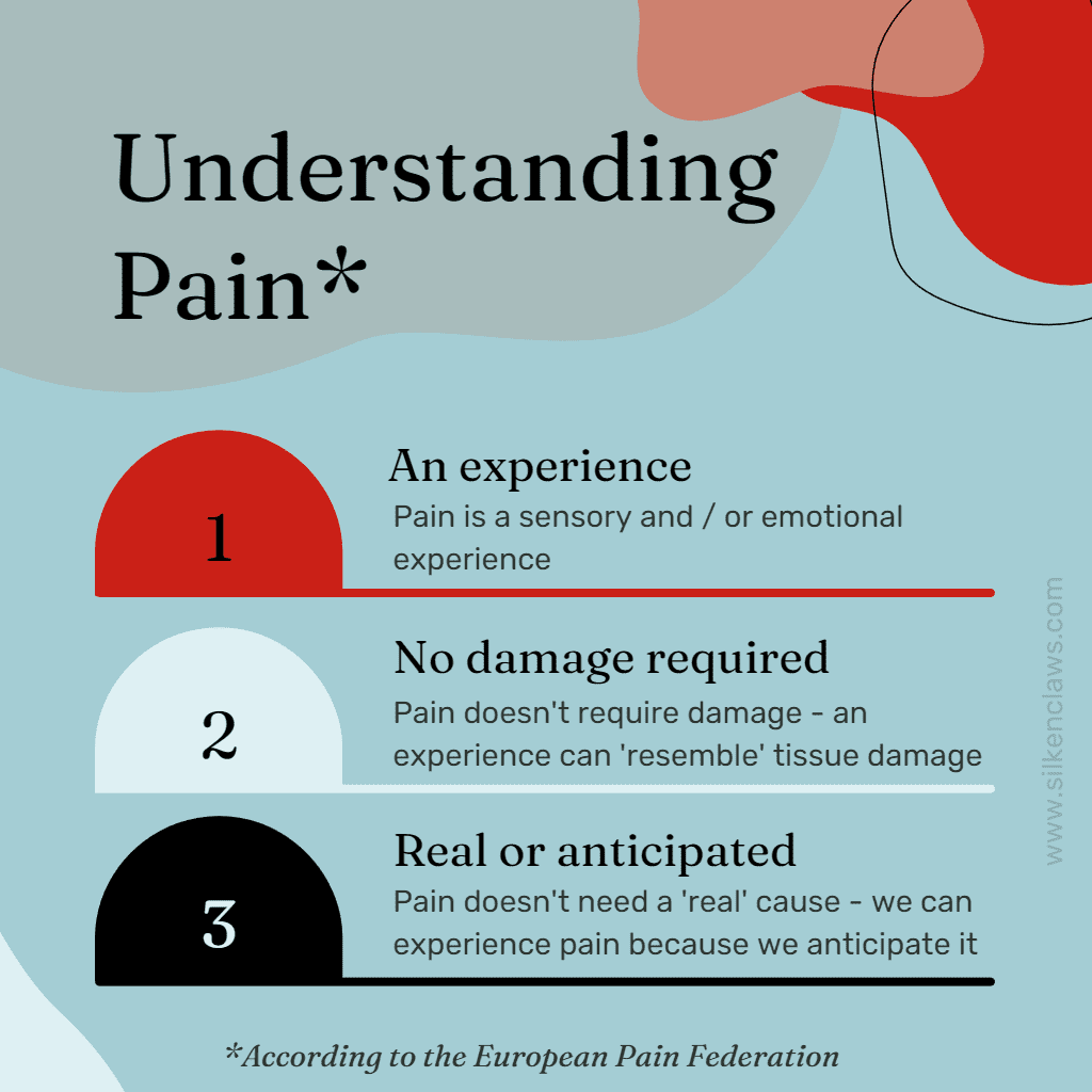 Infographic depicting the multi-dimensional concept of pain for the purpose of understanding sadism: 1) 'An experience' - pain can be a sensory / emotional experience 2) No damage required 3) Pain can be real or anticipated